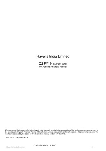 Thumbnail Havells India Quarterly Report 2018-q2