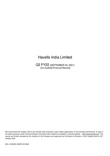 Thumbnail Havells India Quarterly Report 2021-q2