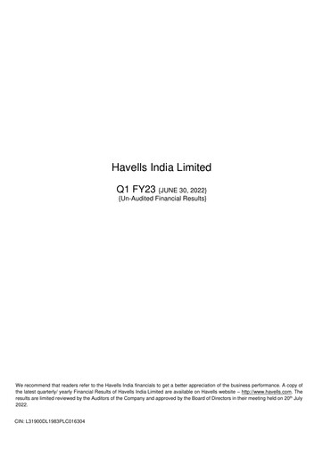 Thumbnail Havells India Quarterly Report 2022-q1