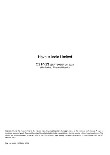 Thumbnail Havells India Quarterly Report 2022-q2
