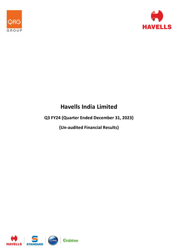 Thumbnail Havells India Quarterly Report 2023-q3