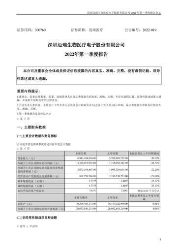 Thumbnail Mindray Quarterly Report 2022-q1