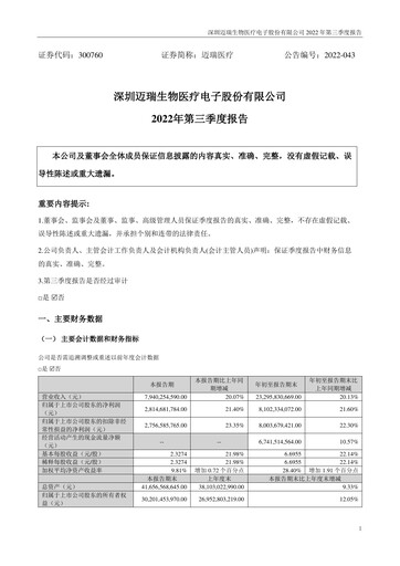 Thumbnail Mindray Quarterly Report 2022-q3