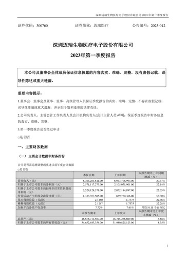 Thumbnail Mindray Quarterly Report 2023-q1