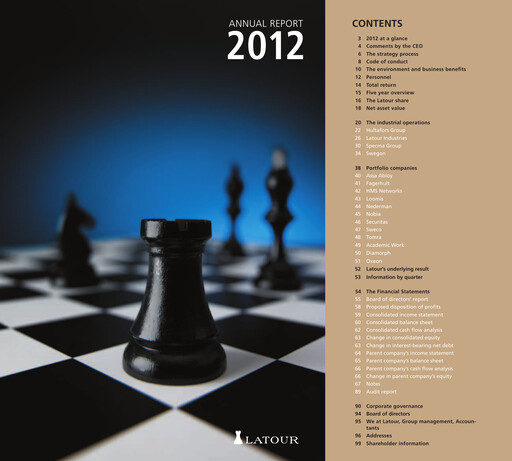 Thumbnail Investment AB Latour Annual Report 2012