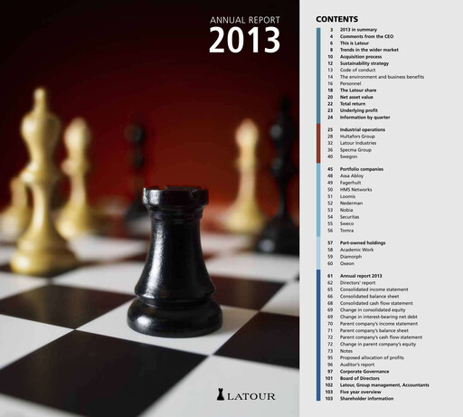 Thumbnail Investment AB Latour Annual Report 2013
