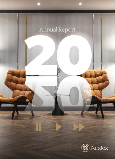 Thumbnail Pandox AB Annual Report 2020