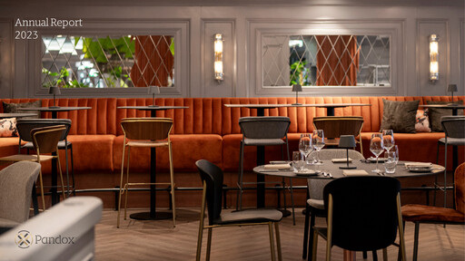 Thumbnail Pandox AB Annual Report 2023