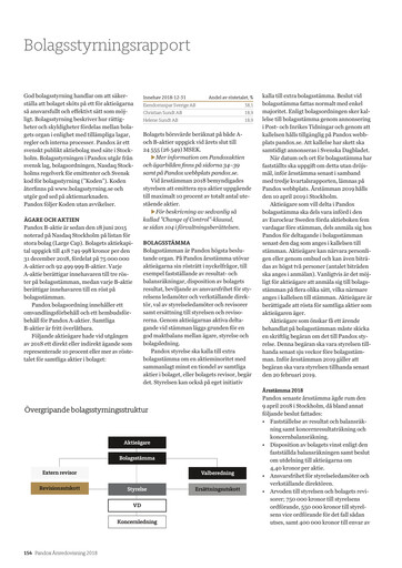 Thumbnail Pandox AB Annual Report 2018