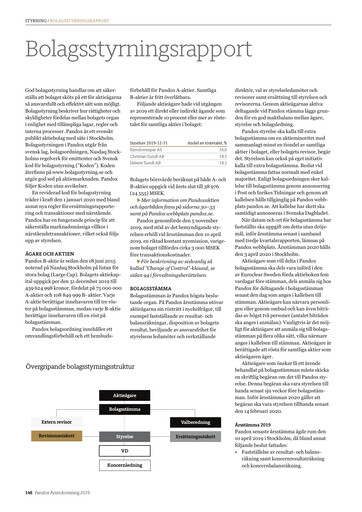 Thumbnail Pandox AB Annual Report 2019