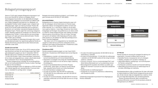 Thumbnail Pandox AB Annual Report 2025