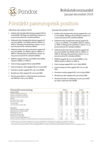 Miniature Pandox AB Rapport financier 2019