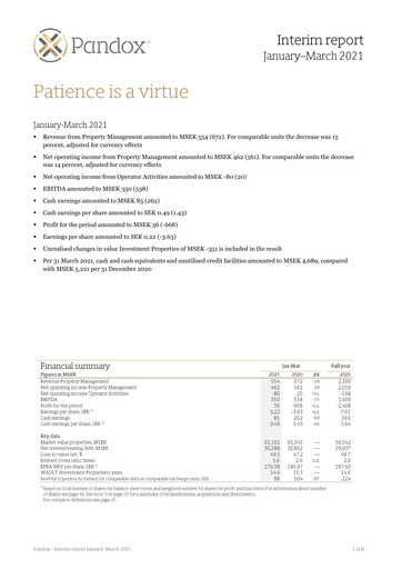 Vorschaubild Pandox AB Quartalsbericht 2021-q1