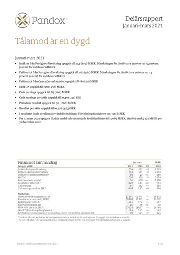 Vorschaubild Pandox AB Quartalsbericht 2021-q1