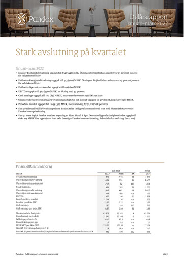 Vorschaubild Pandox AB Quartalsbericht 2022-q1