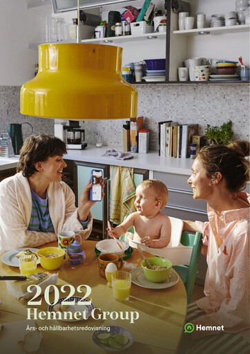 Thumbnail Hemnet Group AB Annual Report 2022