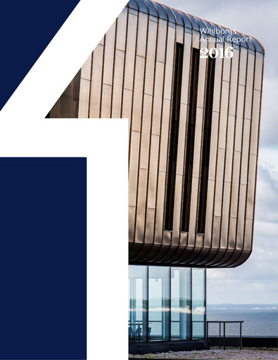 Thumbnail Wihlborgs Fastigheter AB Annual Report 2016