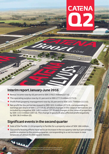 Thumbnail Catena AB Half-year Report 2016-h1