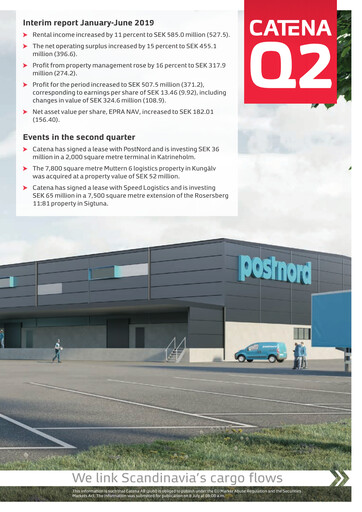 Thumbnail Catena AB Half-year Report 2019