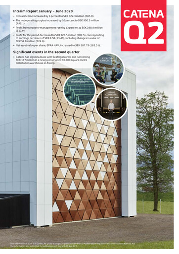 Thumbnail Catena AB Half-year Report 2020