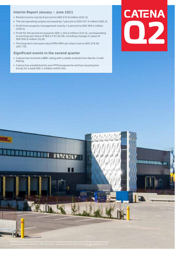 Thumbnail Catena AB Half-year Report 2021