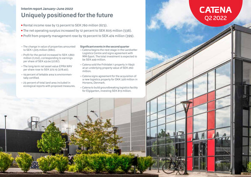 Thumbnail Catena AB Half-year Report 2022