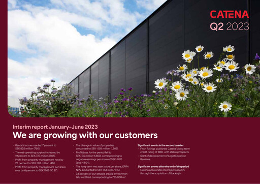Thumbnail Catena AB Half-year Report 2023