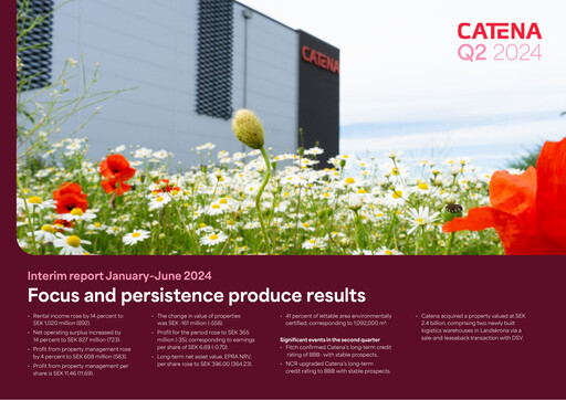 Thumbnail Catena AB Half-year Report 2024