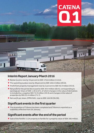 Vorschaubild Catena AB Quartalsbericht 2016-q1