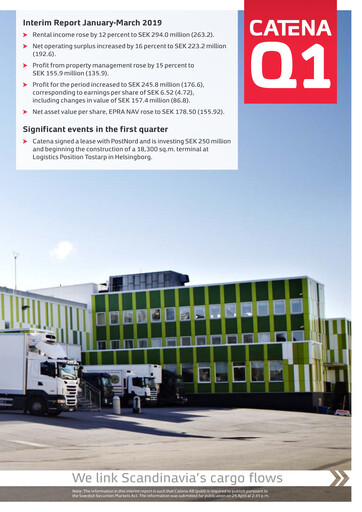 Vorschaubild Catena AB Quartalsbericht 2019-q1