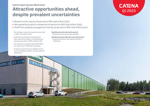 Thumbnail Catena AB Quarterly Report 2023-q1