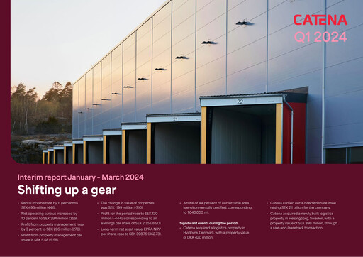 Thumbnail Catena AB Quarterly Report 2024-q1