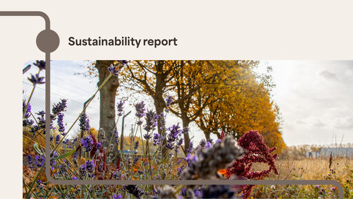 Thumbnail Catena AB Sustainability Report 2024