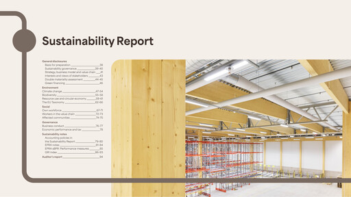 Thumbnail Catena AB Sustainability Report 2025