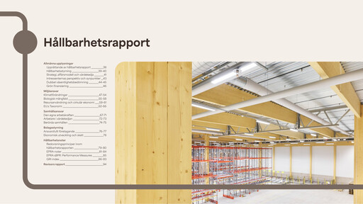 Thumbnail Catena AB Sustainability Report 2025