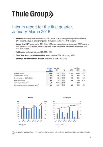 Miniature Thule Group AB Rapport trimestriel 2015-q1