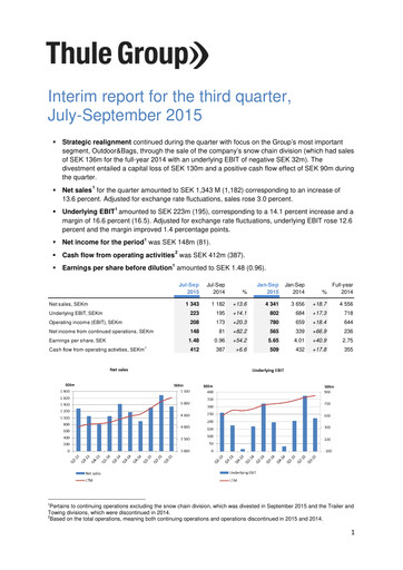 Miniature Thule Group AB Rapport trimestriel 2015-q3
