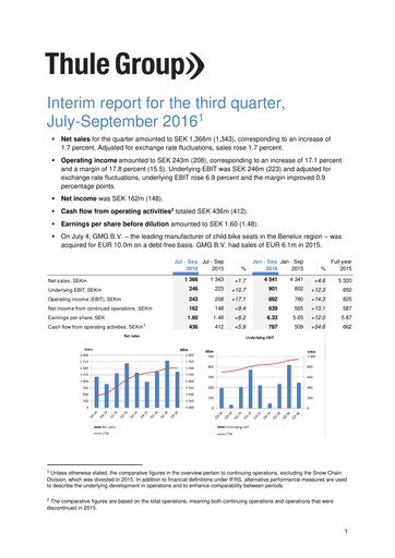 Miniature Thule Group AB Rapport trimestriel 2016-q3