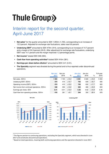 Miniature Thule Group AB Rapport trimestriel 2017-q2