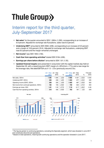 Miniature Thule Group AB Rapport trimestriel 2017-q3