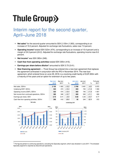 Miniature Thule Group AB Rapport trimestriel 2018-q2