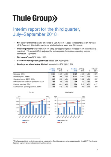 Miniature Thule Group AB Rapport trimestriel 2018-q3