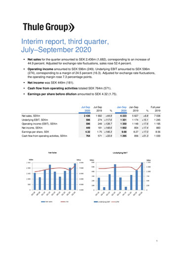 Miniature Thule Group AB Rapport trimestriel 2020-q3