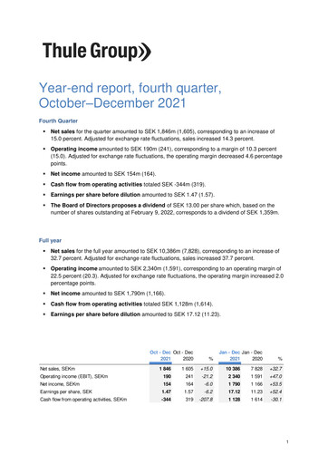 Miniature Thule Group AB Rapport trimestriel 2021-q4