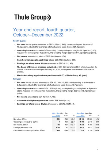 Miniature Thule Group AB Rapport trimestriel 2022-q4