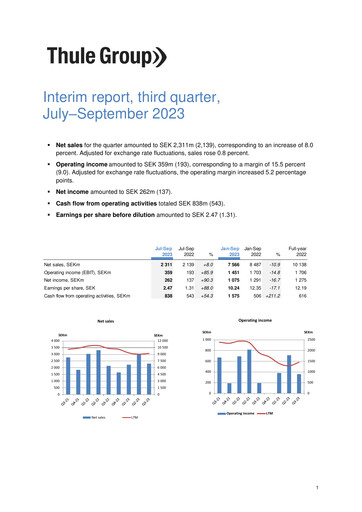 Miniature Thule Group AB Rapport trimestriel 2023-q3