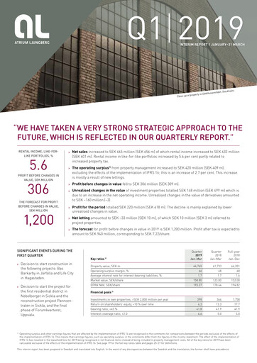 Thumbnail Atrium Ljungberg Quarterly Report 2019-q1