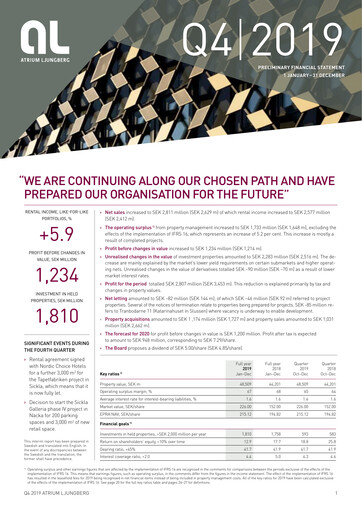 Thumbnail Atrium Ljungberg Quarterly Report 2019-q4
