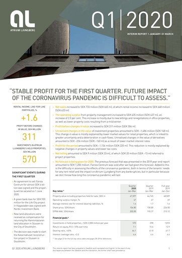 Thumbnail Atrium Ljungberg Quarterly Report 2020-q1