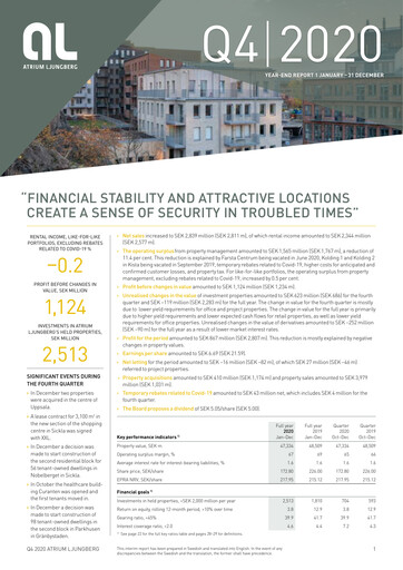Thumbnail Atrium Ljungberg Quarterly Report 2020-q4